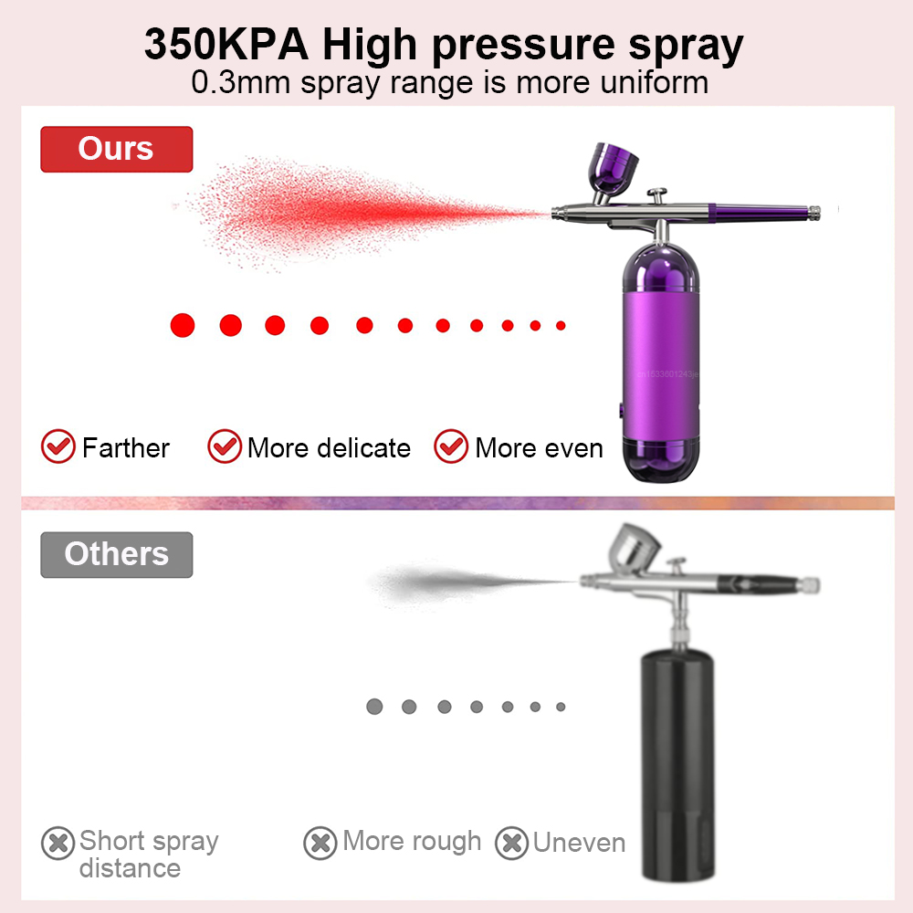 エアブラシ コンプレッサー付き エアブラシ スプレーガン 塗 - Heat Gun Paint Strip のレビューと価格