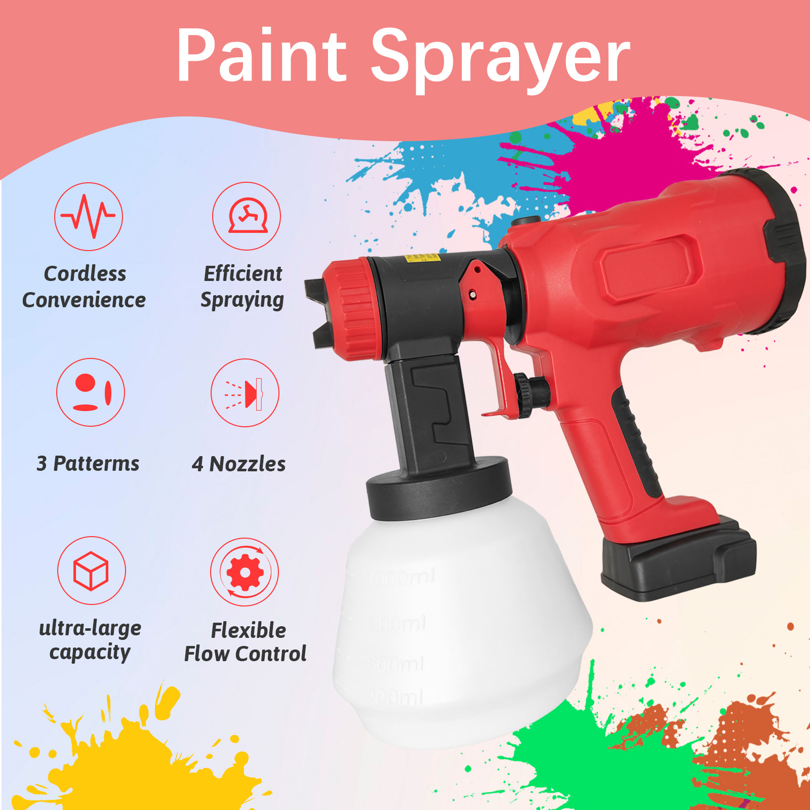 ミルウォーキーM18 18Vリチウムイオンバッテリー用コード - Heat Gun Paint Strip のレビューと価格